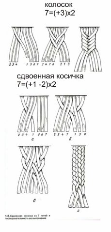 Как сделать кнут своими руками: плетение хлыста из паракорда